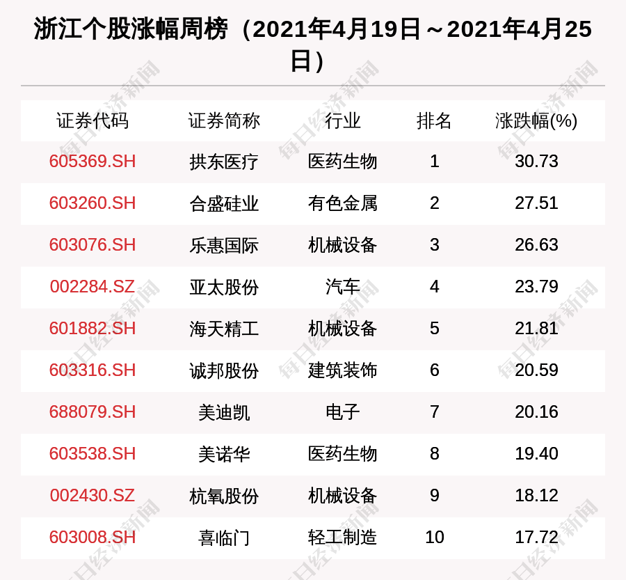 2004新澳门天天开好彩大全2024.73期,2024年第73期“新澳门天天开好彩大全”不仅仅是一个简单的数字组合