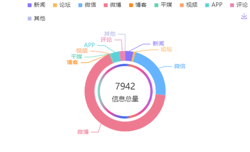 今日舆情热点，深度解析与实时观察