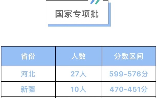 2024澳彩开奖记录查询表,效率资料解释落实_旗舰款35.591