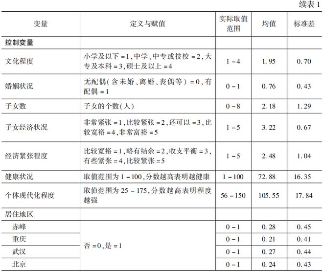 澳门正版资料大全资料生肖卡,统计分析解释定义_超级版87.611