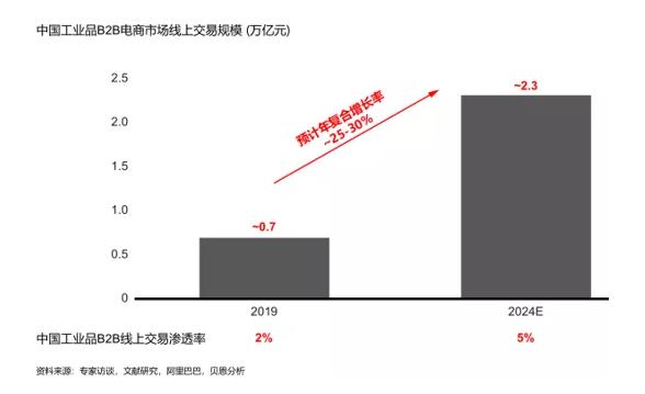 2024年澳门免费1688,快捷问题解决指南_Harmony款80.219