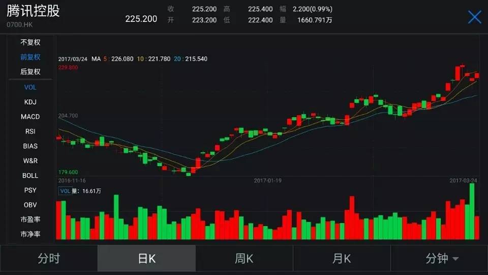 澳门天天好彩,数据引导计划设计_R版89.323