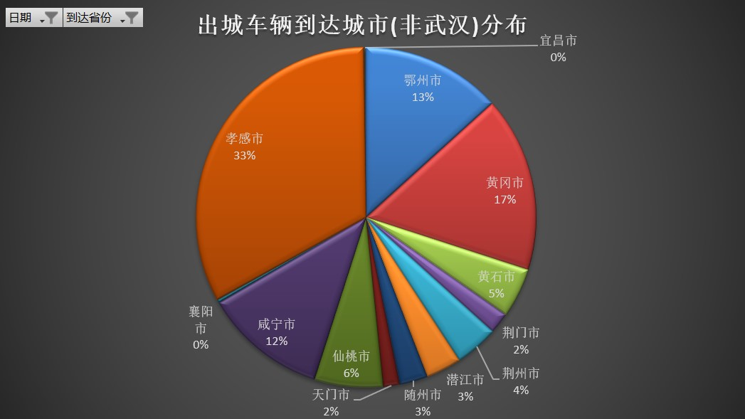 澳门天天免费精准大全,仿真技术实现_DP50.756