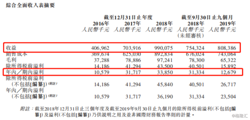 新澳门精准四肖期期中特公开,科技成语分析定义_V版57.284