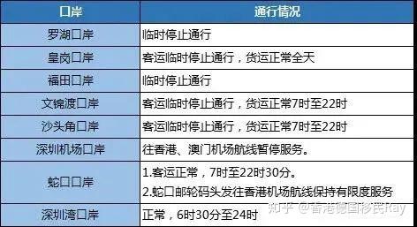 2024澳门今晚开奖记录,可靠执行策略_2D55.506