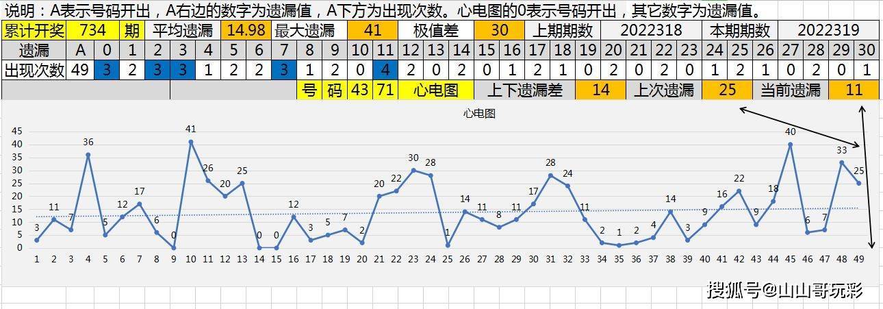 2024年12月3日 第70页