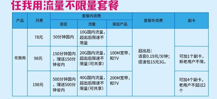 新澳天天开奖免费资料,详细解读定义方案_M版84.298