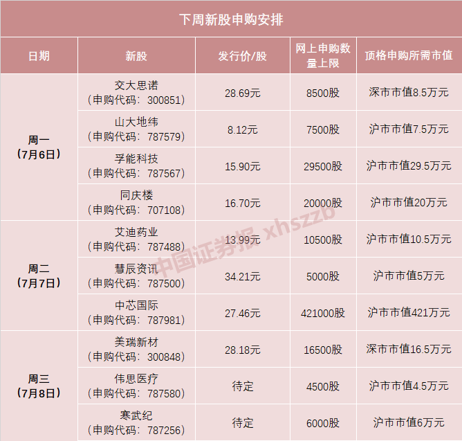 澳门一码一肖100准吗,完整的执行系统评估_C版33.791