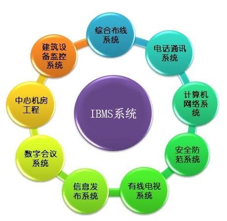 新澳精准资料免费提供,高效策略设计解析_4DM74.146