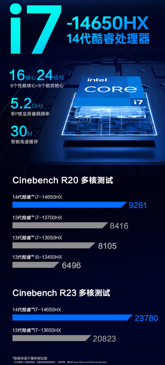 2024澳门六今晚开奖结果是多少,快速设计响应解析_UHD款95.994