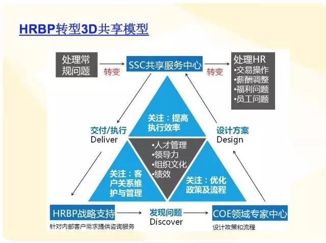 香港资料大全正版资料,可靠性方案设计_bundle97.547