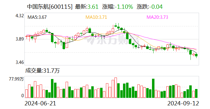 新奥天天正版资料大全,实证解读说明_MT75.901