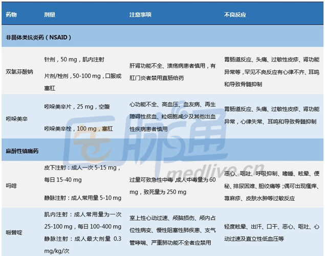 2024年新奥正版资料免费大全,结构化推进评估_Nexus50.776