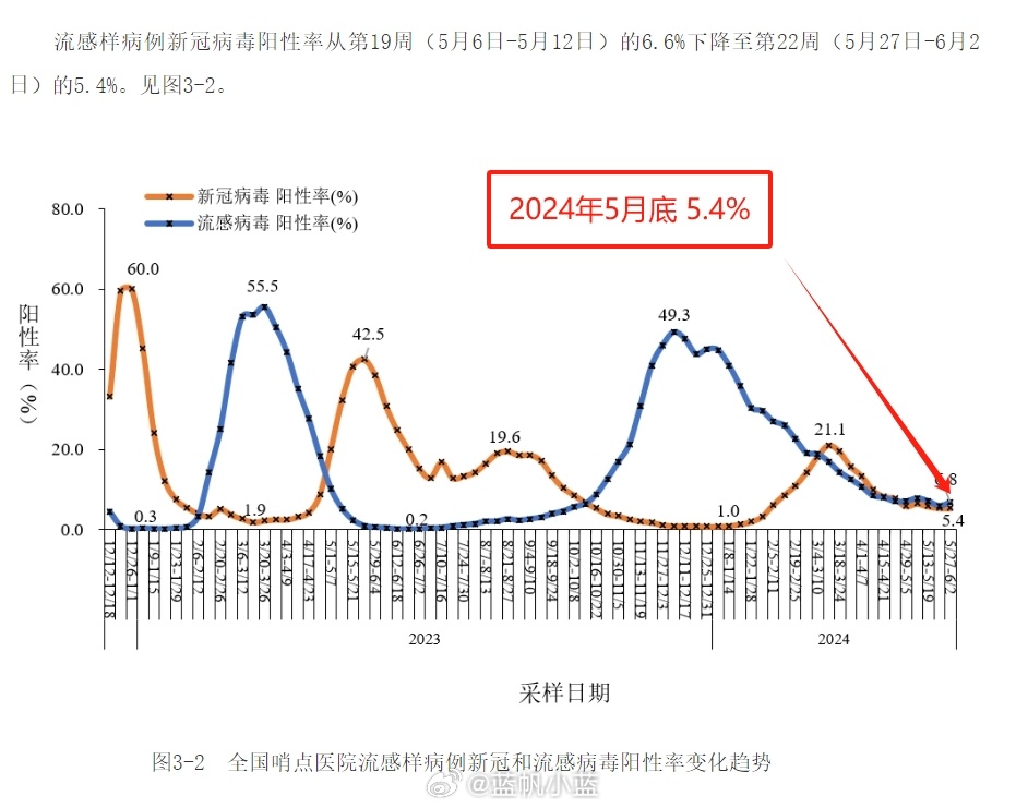 2024年11月份新病毒,深层数据分析执行_X版40.352