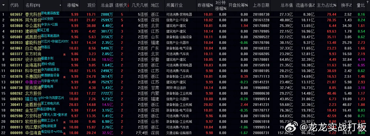 澳门六开奖结果2024开奖记录今晚直播,前沿研究解释定义_Premium41.144