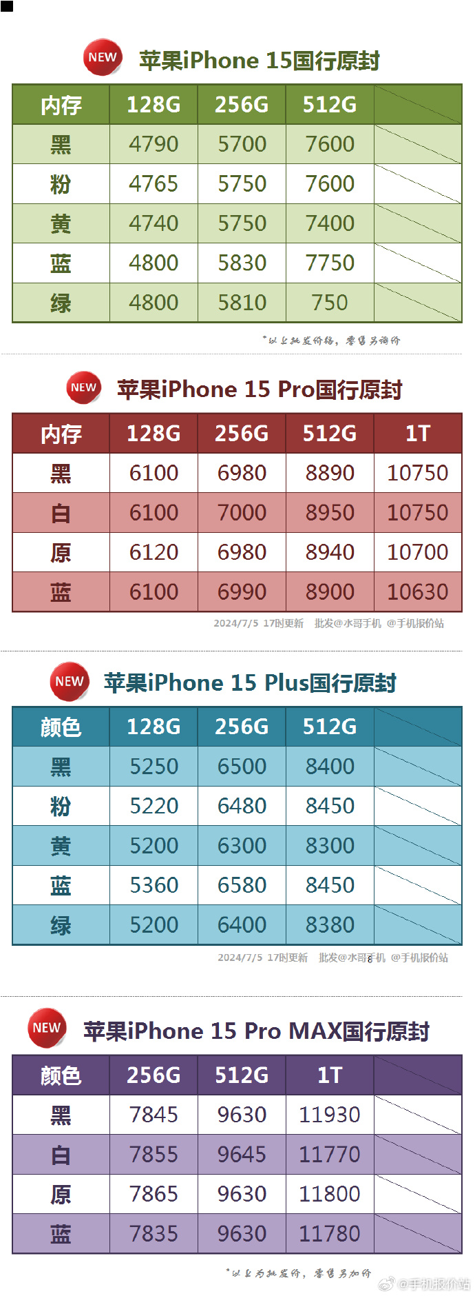 2024年新奥门天天开彩,快捷问题策略设计_苹果款79.934