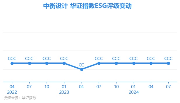 777788888新澳门开奖,可靠设计策略解析_Chromebook98.932