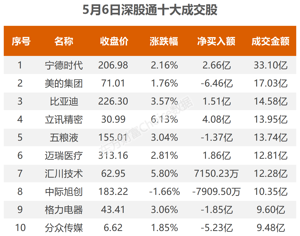 管家婆2024精准资料大全,科学数据解释定义_MT53.762