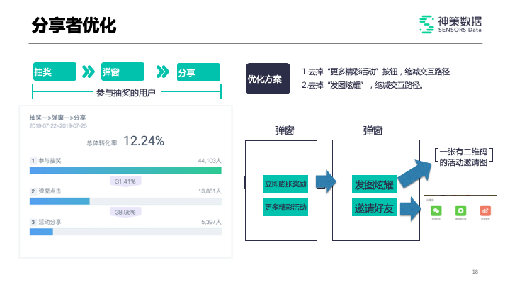 一码一肖100%的资料,迅捷解答策略解析_UHD版27.372