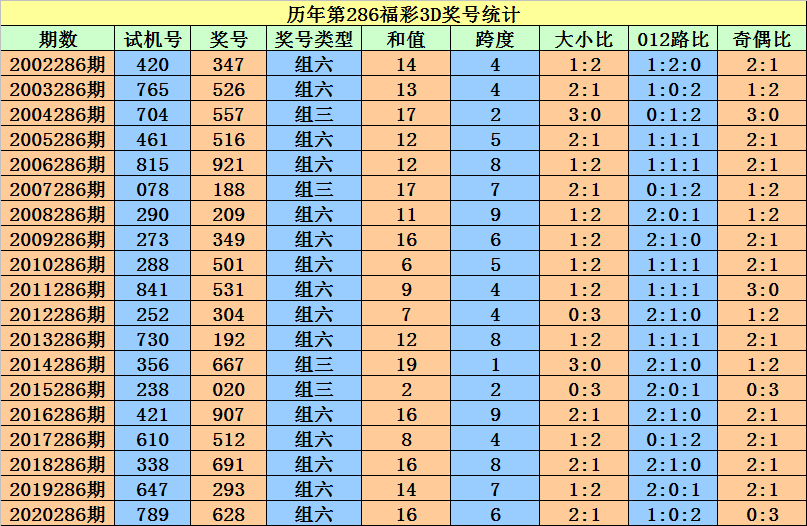 二四六管家婆免费资料,可靠评估解析_10DM14.628