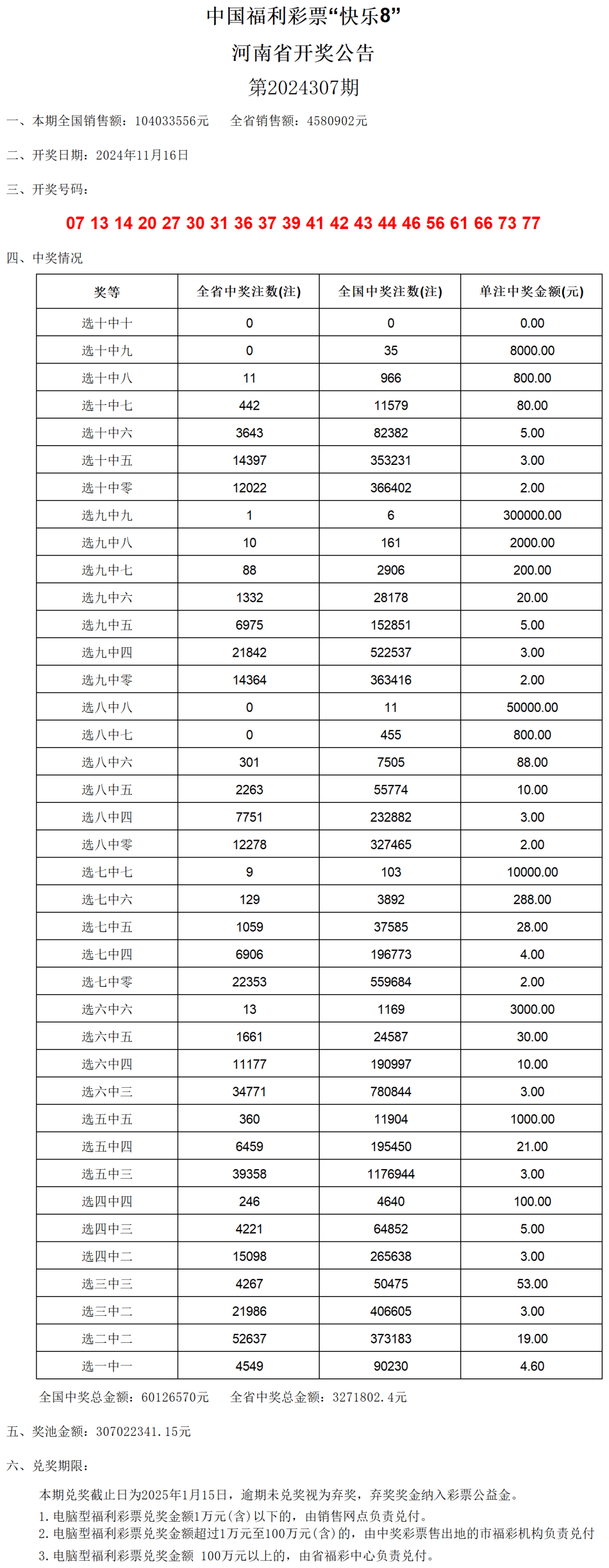 2024年12月3日 第48页