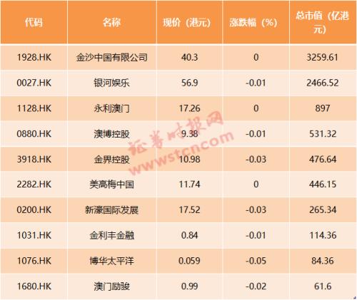 2024年新奥门天天开彩,适用解析计划方案_定制版48.28