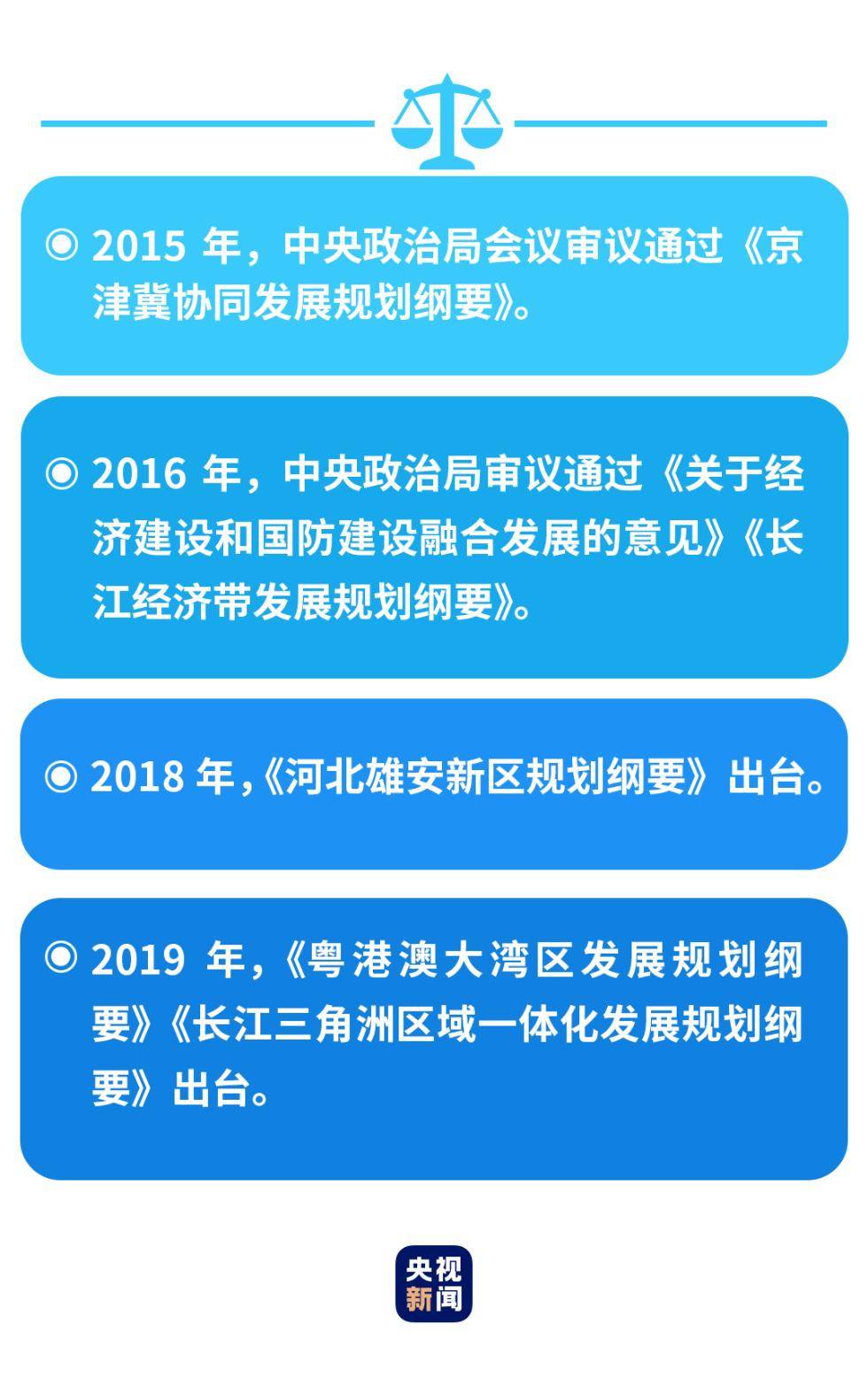 新澳2024年正版资料,实效设计方案_开发版52.572