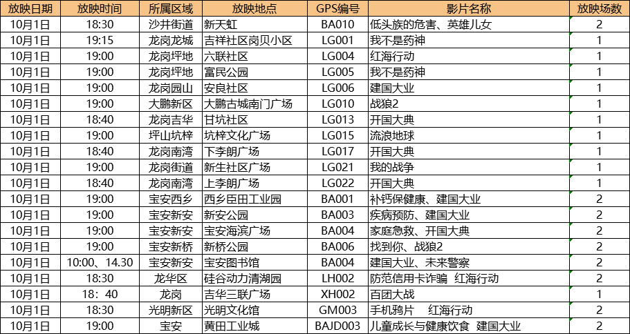 新澳门今晚开什9点31,精细化执行计划_冒险款42.432