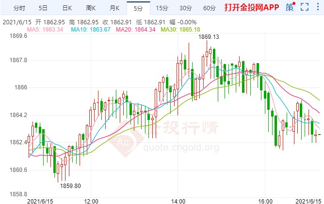 今晚必出三肖,真实数据解释定义_DP90.939