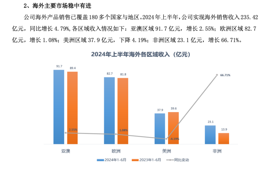 澳门必中一码内部公开发布,现状分析说明_Linux46.698