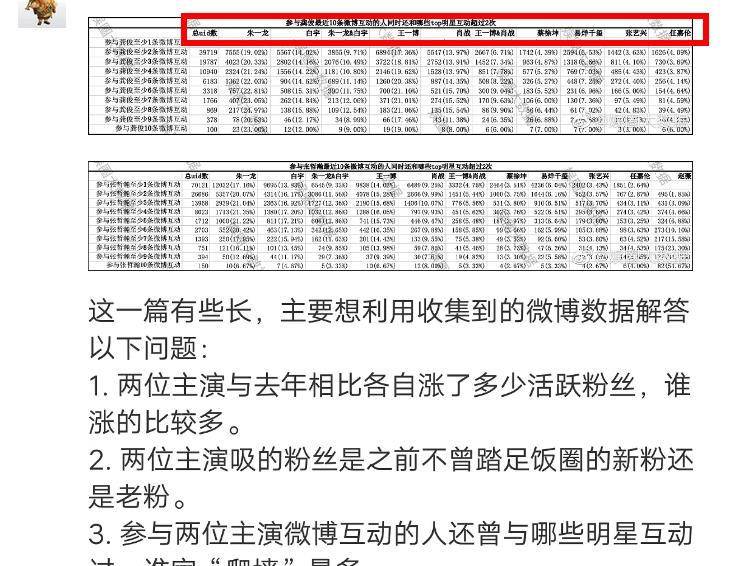 澳门三肖三码三期凤凰,前沿研究解析_Prestige58.246