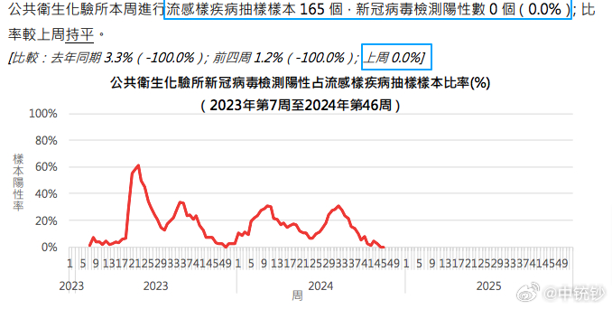 澳门六开奖结果2024开奖今晚,全面执行数据方案_PalmOS36.989