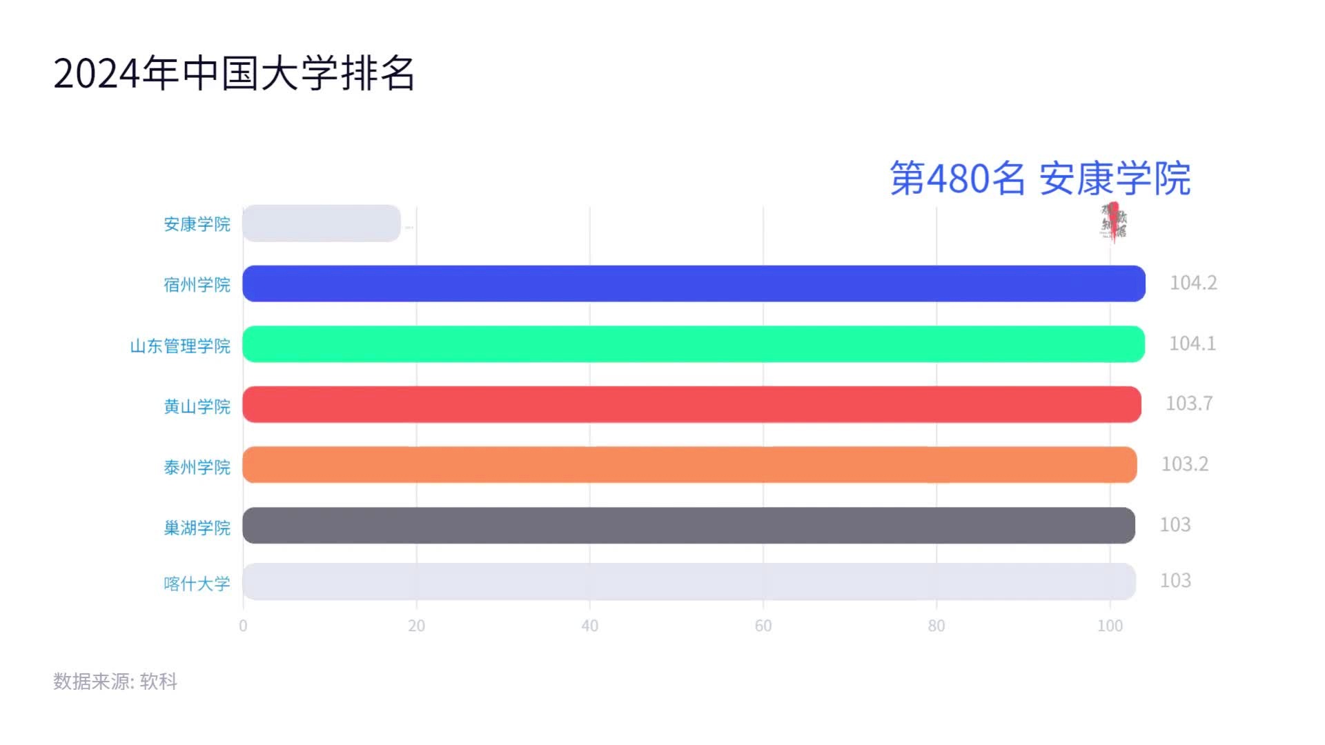 2024澳门六今晚开奖结果,深入研究解释定义_tShop47.490