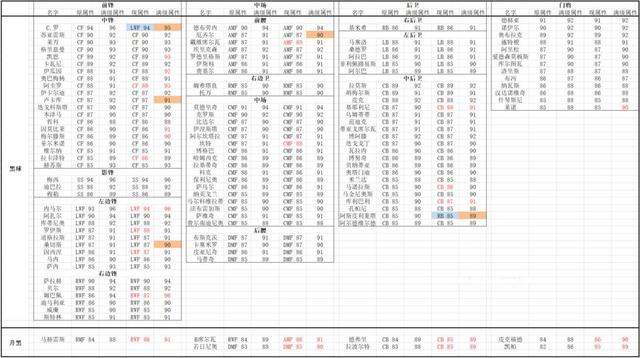 2024澳门特马今晚开什么码,预测解析说明_WP版97.884