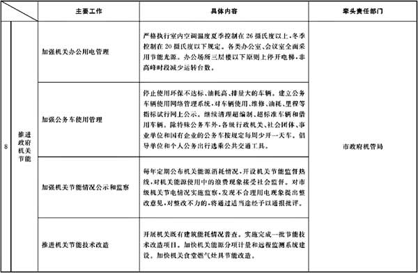 澳门内部最准免费资料,广泛的解释落实支持计划_vShop17.34