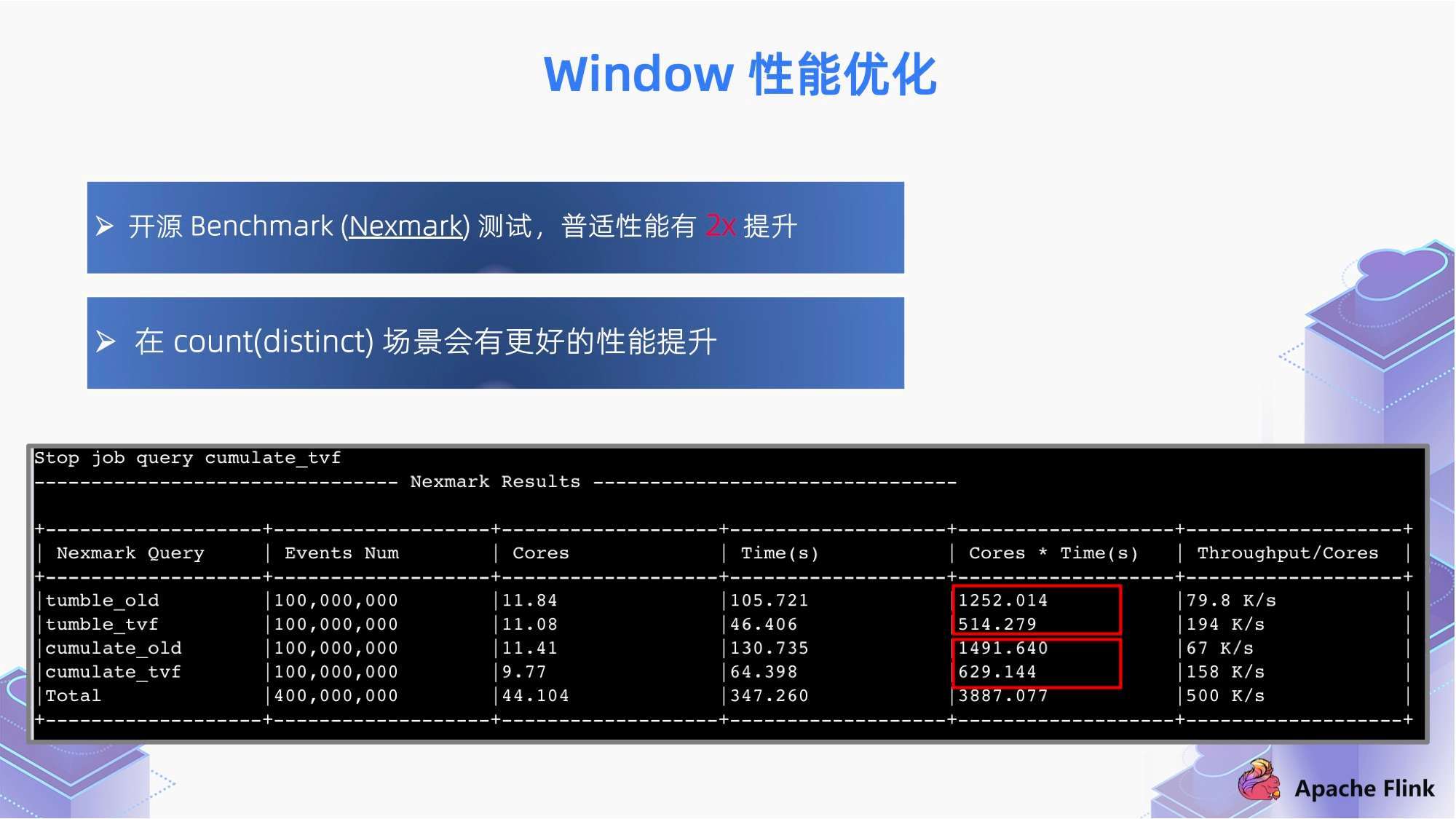 澳门三肖三码精准100%黄大仙,深入设计数据解析_HT82.390