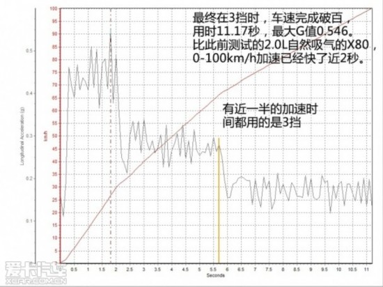 一码一肖100%精准,专家解析说明_mShop94.546