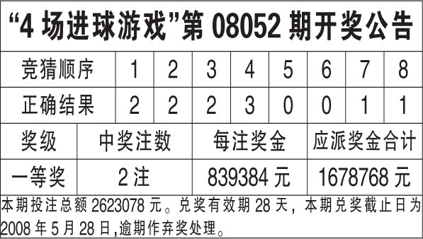 新澳天天开奖资料大全最新开奖结果查询下载,收益成语分析落实_Harmony款84.579