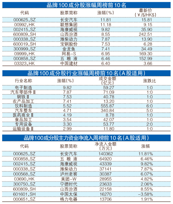 澳门王中王100期期准,系统化推进策略探讨_VR版73.862