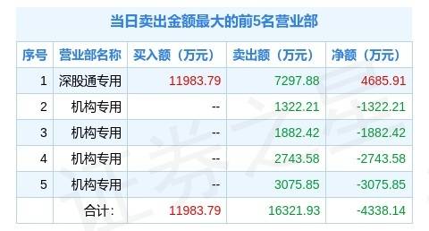 2024年12月3日 第22页