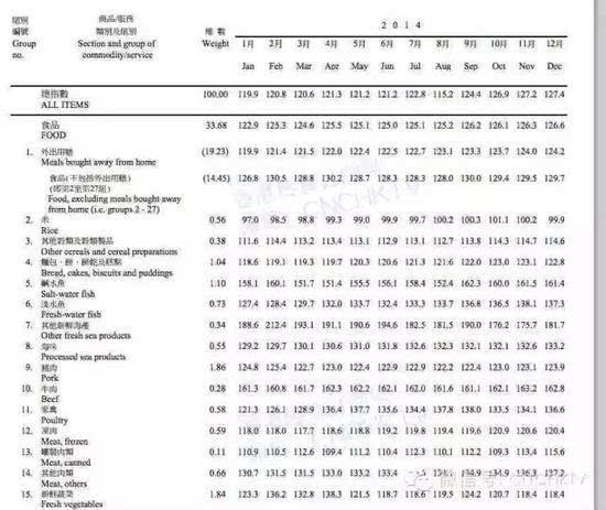 香港全年免费资料大全正,定性评估解析_豪华版62.740