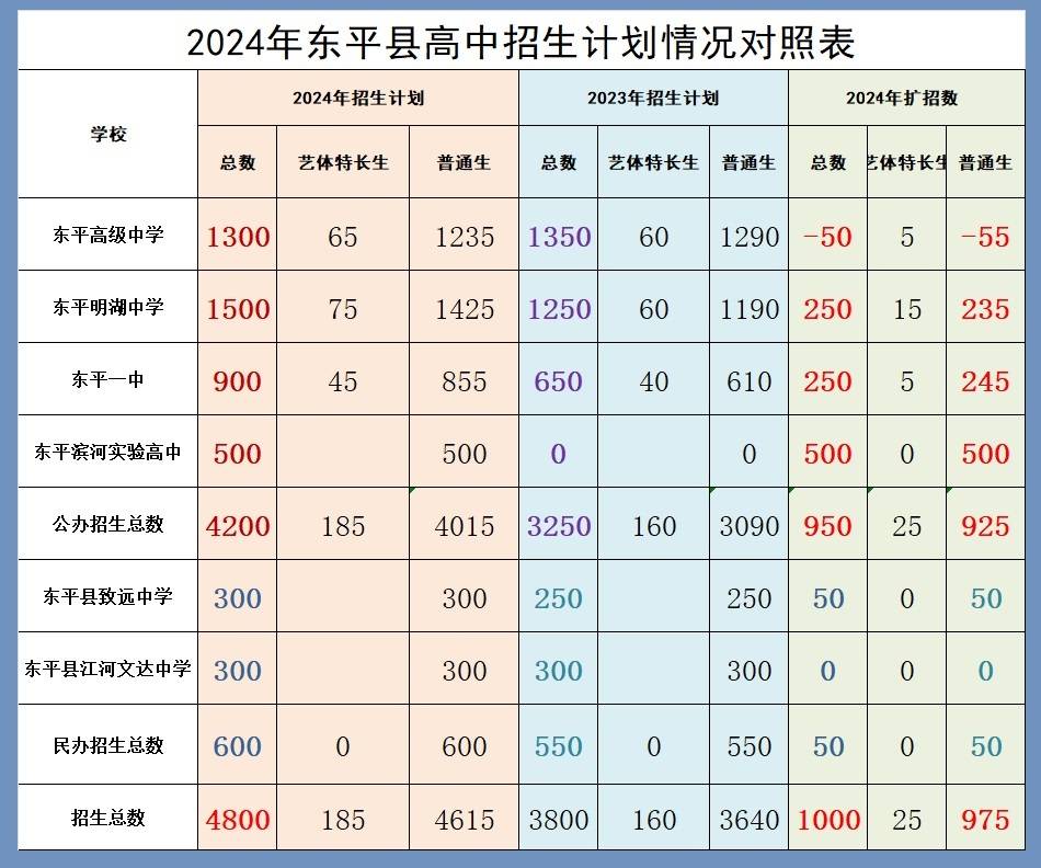 2024年黄大仙三肖三码,可靠数据解释定义_XP36.458