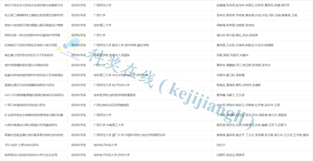 香港477777777开奖结果,持久性方案解析_S11.389