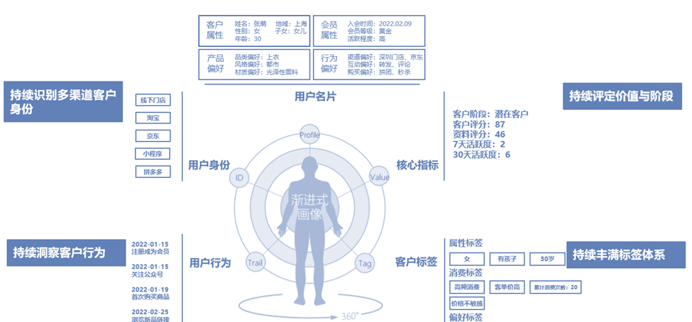 2024年12月3日 第16页