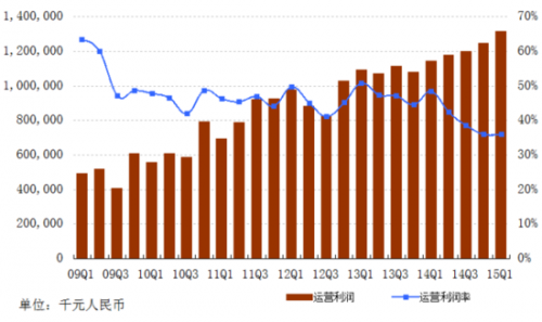 澳门最精准正最精准龙门图片,收益成语分析落实_XP82.770