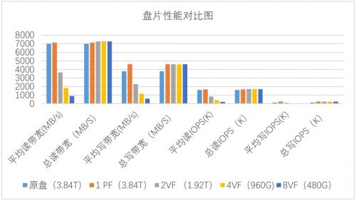 新澳门一肖一特一中,实地策略评估数据_模拟版42.549