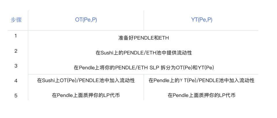 新澳门内部一码最精准公开,广泛的解释落实支持计划_LE版64.692