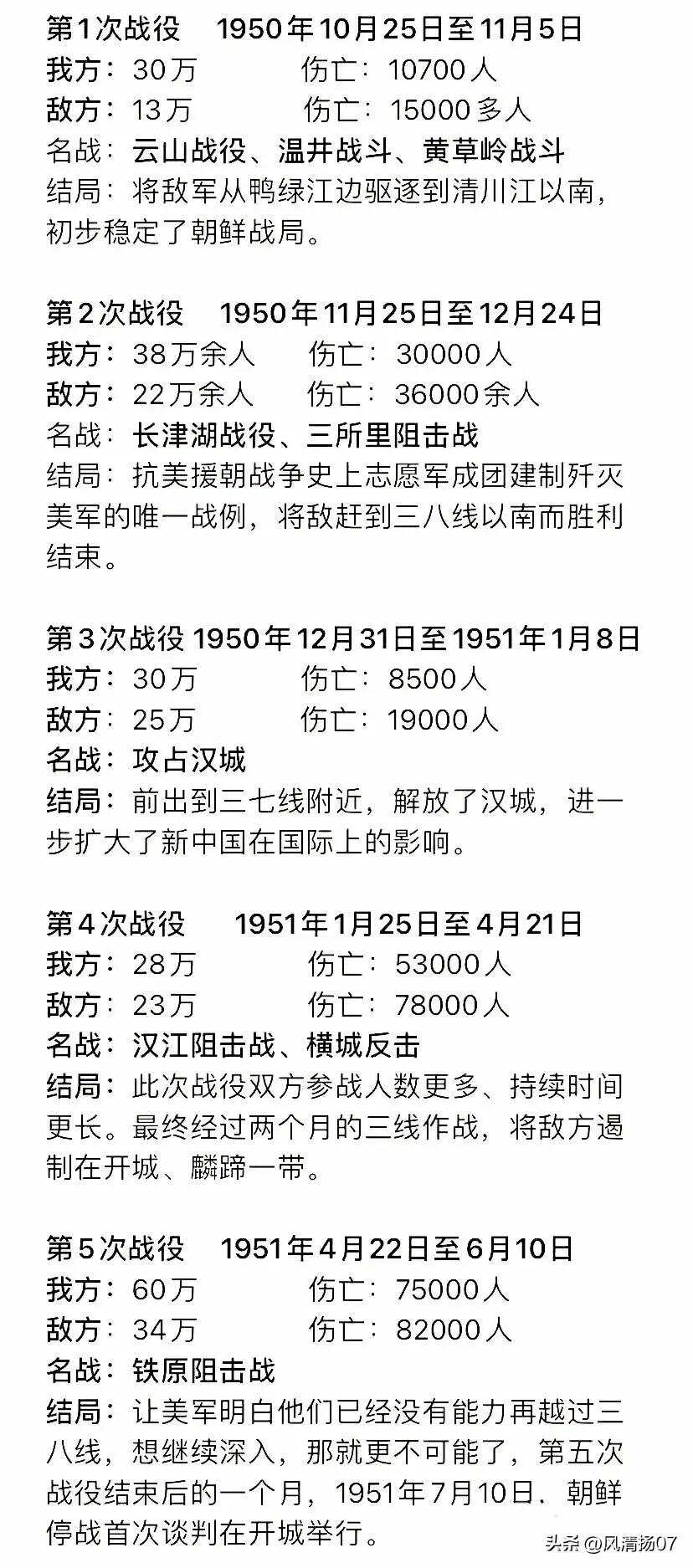 全球军事动态深度解析，最新战役概况与进展