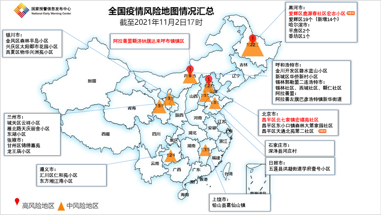 最新疫情地点动态解析