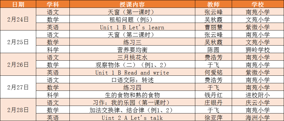 探索最新上课时间的实践之旅